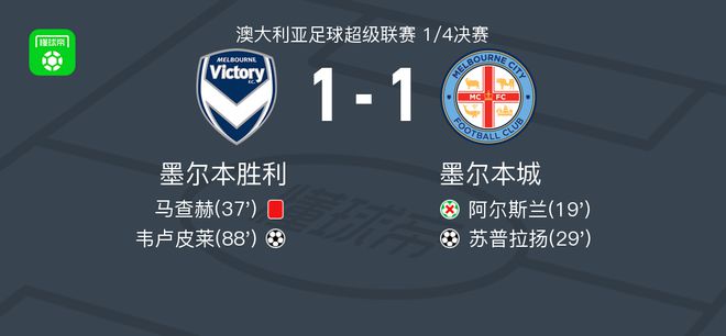 的顶级选手