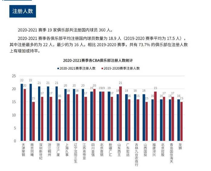 这种情况不