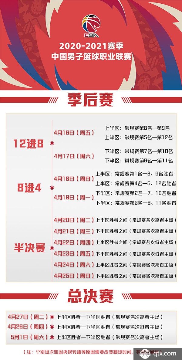 决的关键时