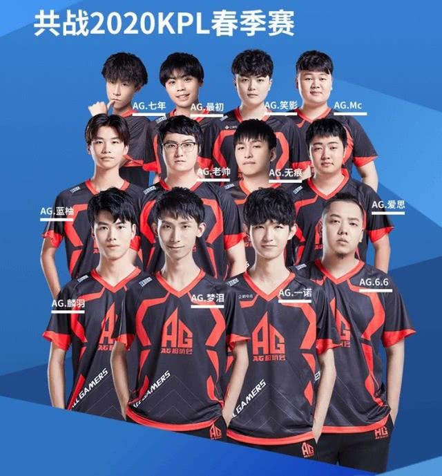 的博弈策略 的博弈策略