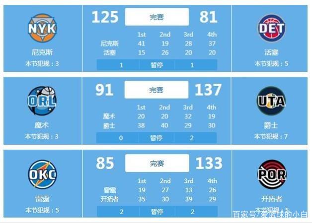 价值的信息 价值的信息