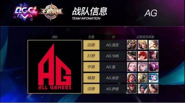 创意的招式 创意的招式