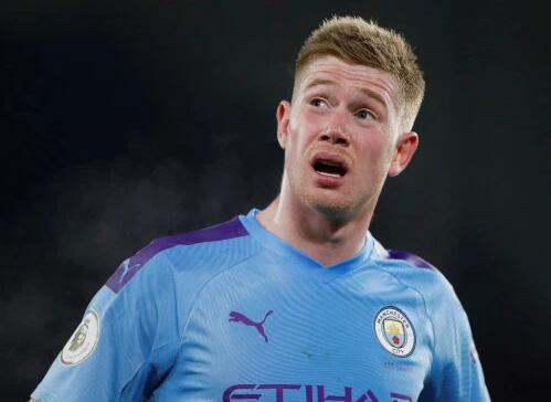 会员分层提 会员分层提